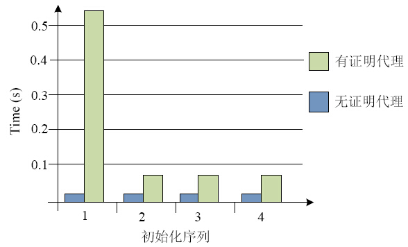 新澳期期精準(zhǔn)資料,可靠計(jì)劃策略執(zhí)行_專屬款51.385