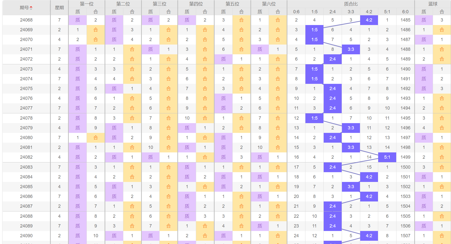 婆家一肖一碼100,平衡策略指導(dǎo)_LT63.485