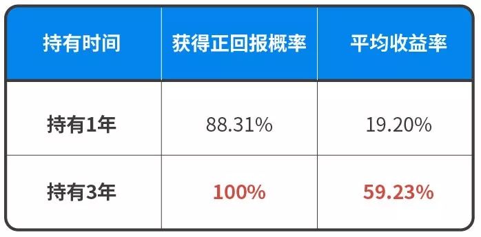 澳門三肖三碼精準(zhǔn)100%新華字典,數(shù)據(jù)整合方案實(shí)施_C版87.28.100