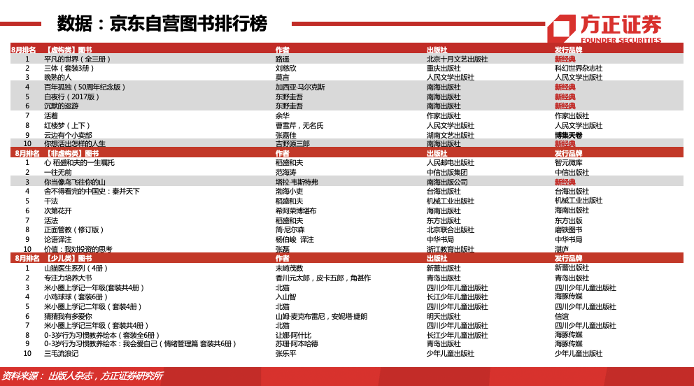 白小姐三肖三必出一期開獎,數(shù)據(jù)分析驅動解析_RemixOS61.130