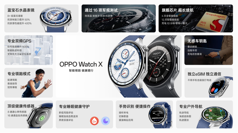 2024新奧免費(fèi)看的資料,實(shí)地評(píng)估解析說明_watchOS97.507