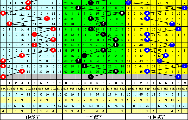 今晚必中一肖一碼四不像,深入執(zhí)行數(shù)據(jù)方案_Lite20.373