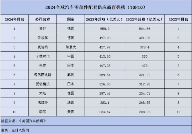 澳門(mén)一碼一碼100準(zhǔn)確,廣泛的關(guān)注解釋落實(shí)熱議_RX版37.103