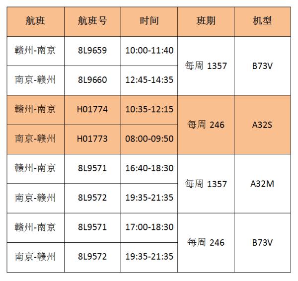 淡憶丶那段情 第3頁