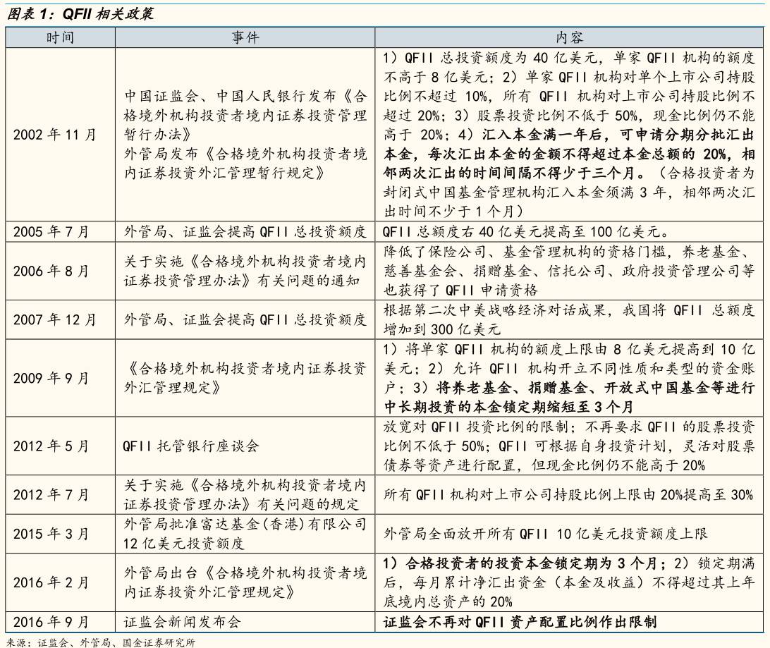 494949澳門今晚開什么,深度調(diào)查解析說明_理財版79.486