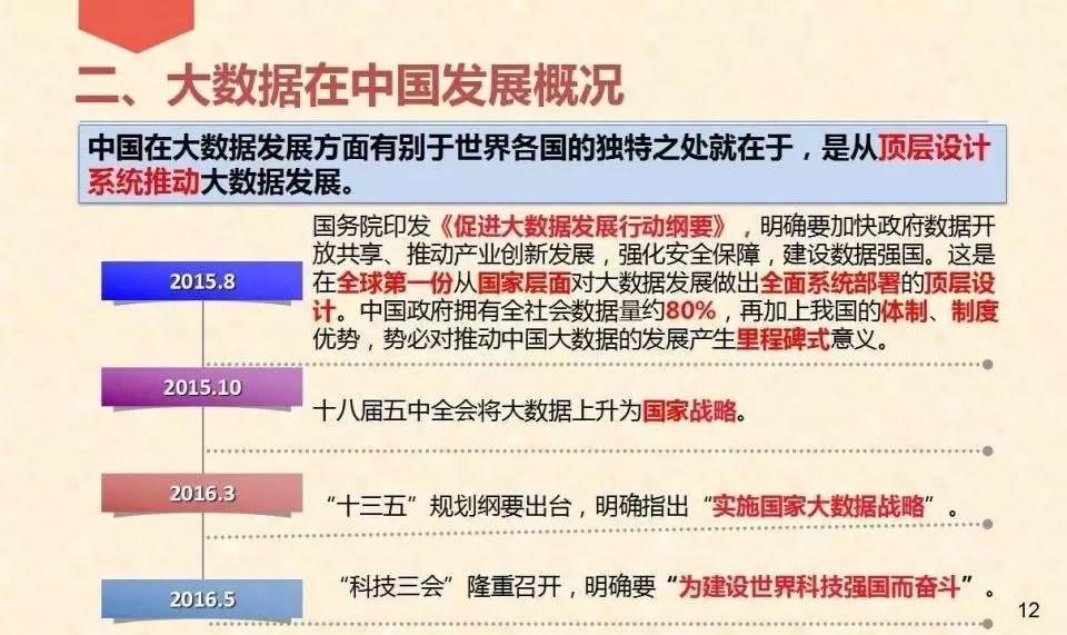 2024管家婆一肖一特,數(shù)據(jù)導向實施策略_VIP32.730