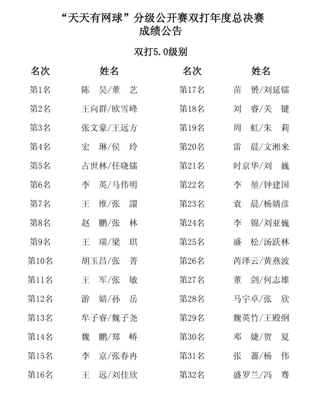 二四六天天好944cc彩資料全 免費一二四天彩,衡量解答解釋落實_C版20.769