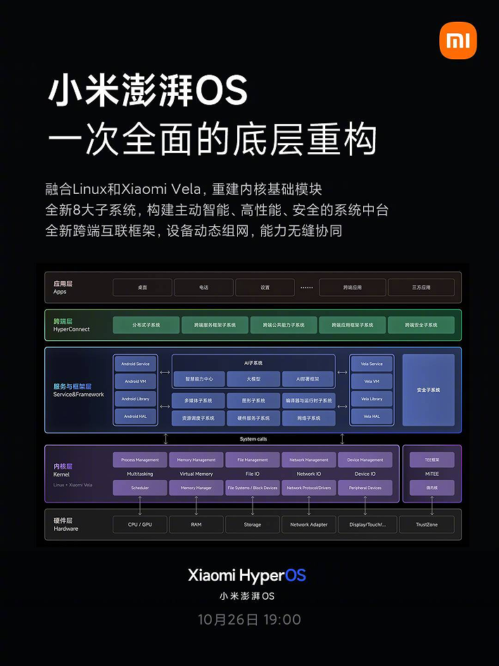 新澳門三期必開一期,國產(chǎn)化作答解釋落實_WearOS76.924