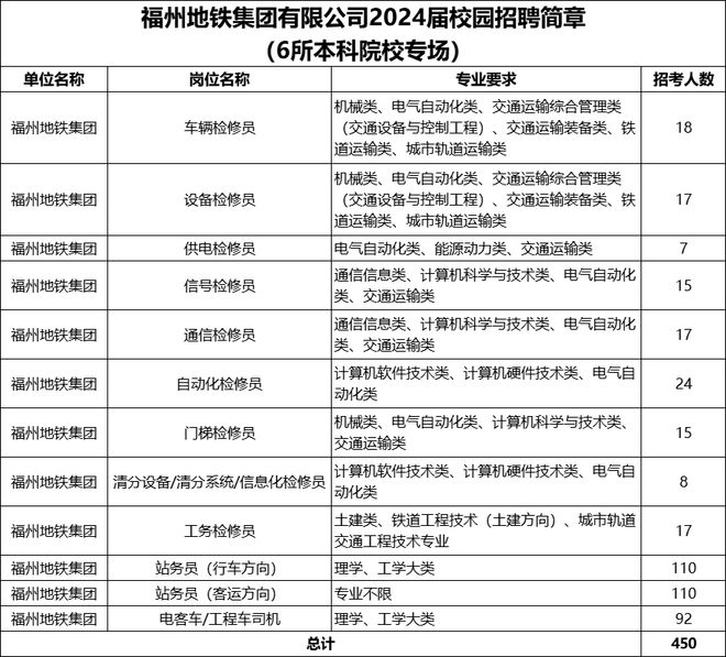 2024澳門(mén)資料大全免費(fèi),權(quán)威解答解釋定義_Superior80.920