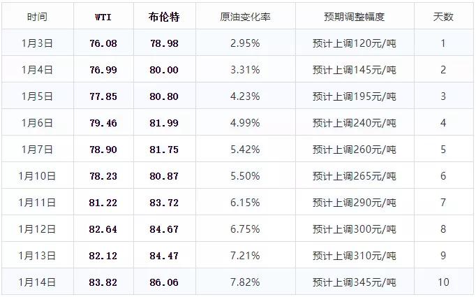 2024澳門六今晚開獎(jiǎng)結(jié)果出來,效率資料解釋落實(shí)_升級(jí)版8.163