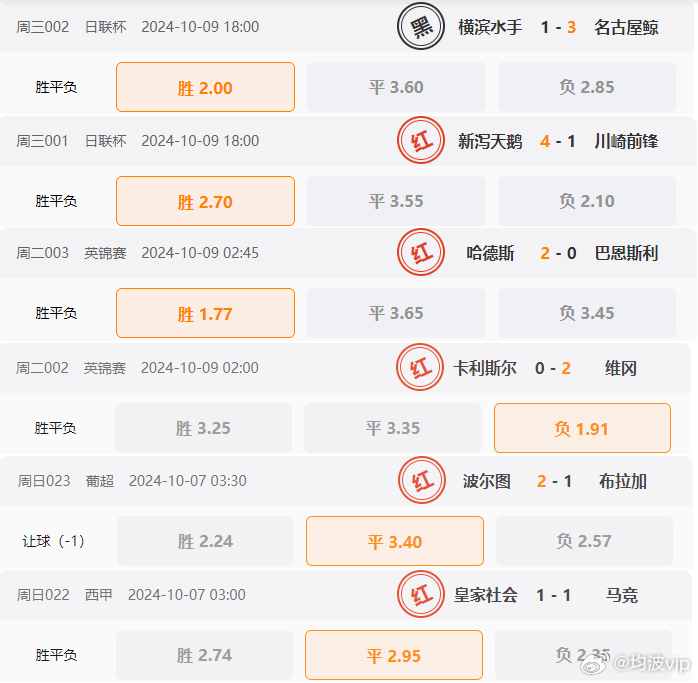 626969澳彩資料2024年,決策資料解釋落實(shí)_游戲版256.183