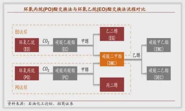 新澳門資料,最新解答解釋定義_Max32.169