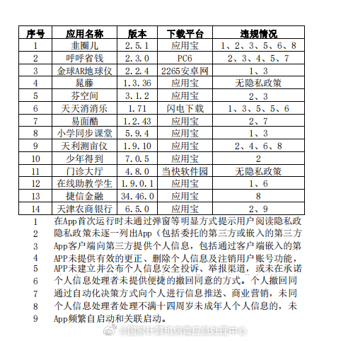 新澳開獎結(jié)果記錄查詢表,完善的執(zhí)行機制分析_yShop69.637