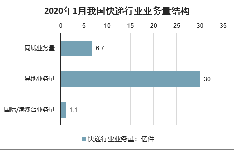 一碼包中9點20公開,預測分析說明_特供版71.365