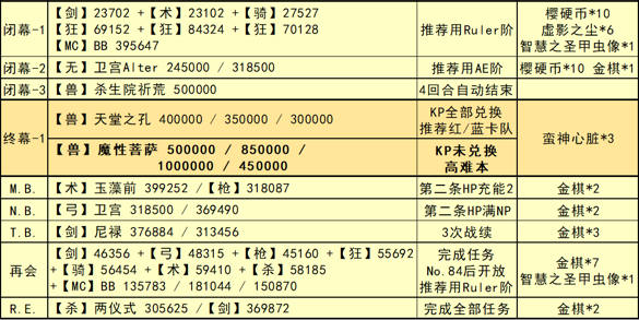 9944CC天下彩旺角二四六,創(chuàng)造力策略實(shí)施推廣_UHD59.469