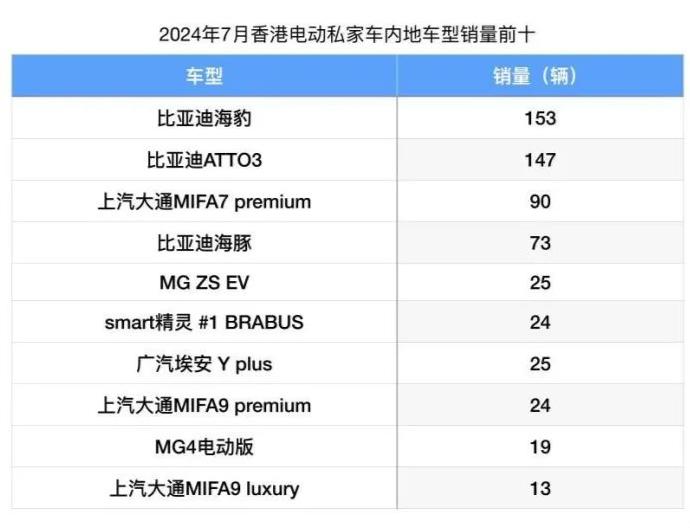 2024香港全年資料大全,數(shù)據(jù)資料解釋落實_高級款44.932