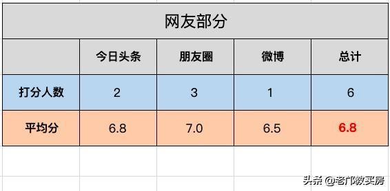 新粵門六舍彩資料正版,功能性操作方案制定_試用版61.457