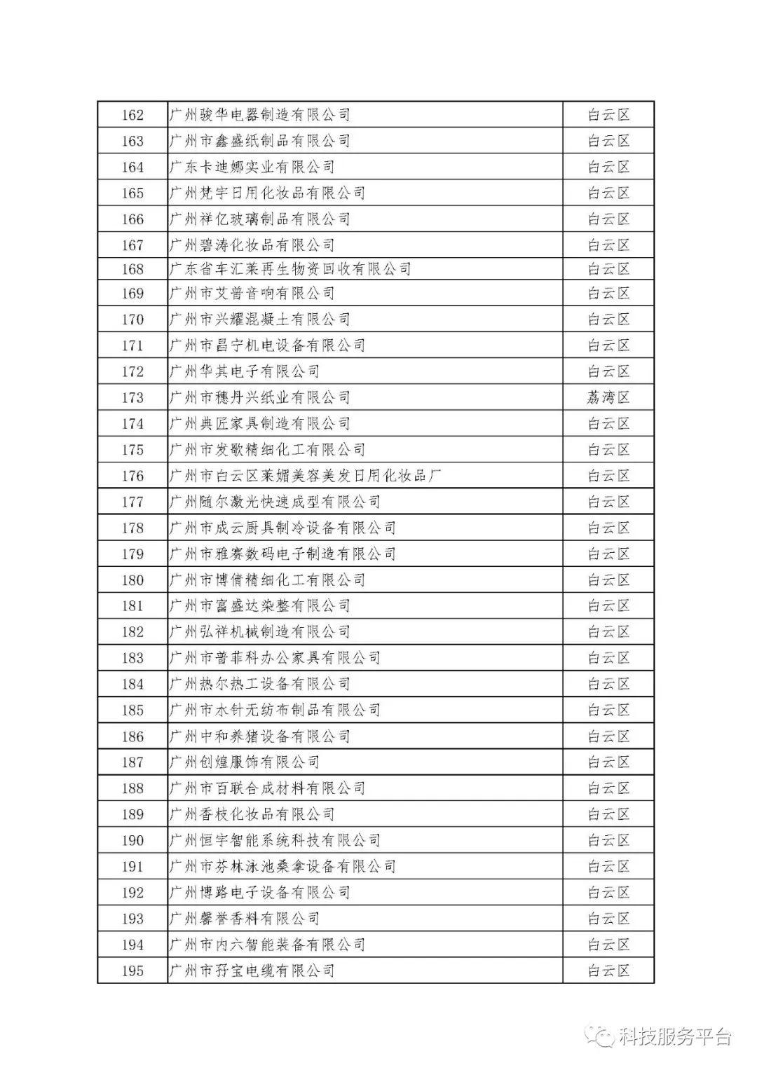 新澳門2024歷史開獎記錄查詢表,實地分析數(shù)據(jù)計劃_升級版74.268