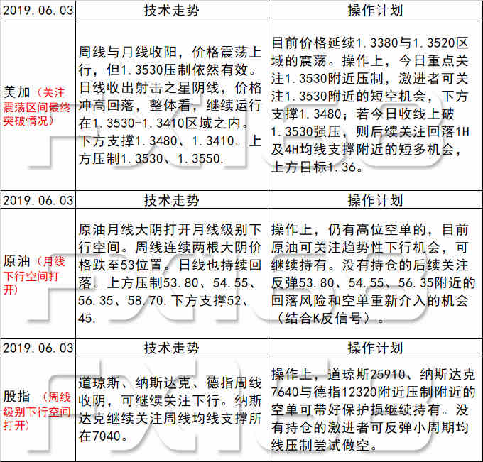 2024新澳天天免費(fèi)資料,合理化決策實(shí)施評(píng)審_基礎(chǔ)版59.626