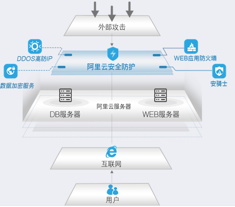 管家婆白小姐資料,數(shù)據(jù)整合設(shè)計方案_開發(fā)版57.515