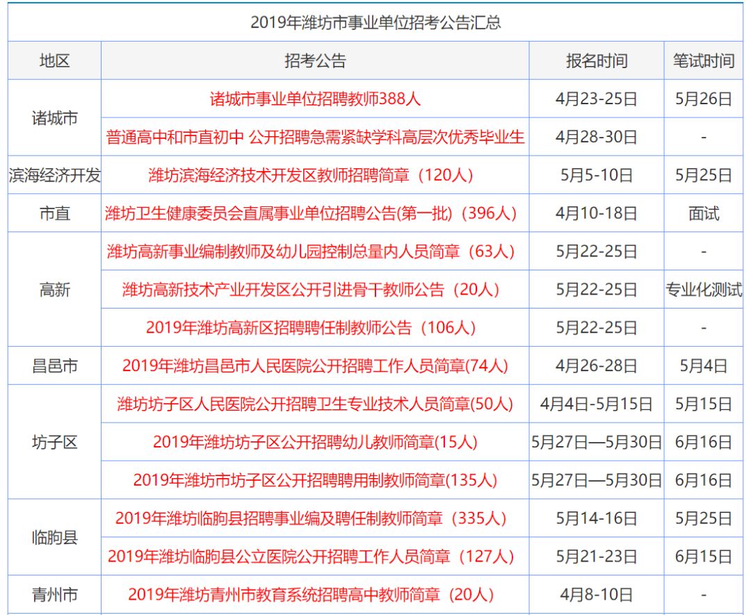 香港天天彩資料大全,精細(xì)評(píng)估說(shuō)明_升級(jí)版49.63.83