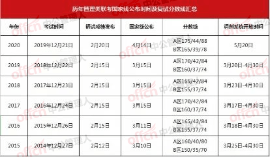 澳門六開獎結(jié)果2024開獎記錄查詢表,理論解答解釋定義_粉絲款77.814