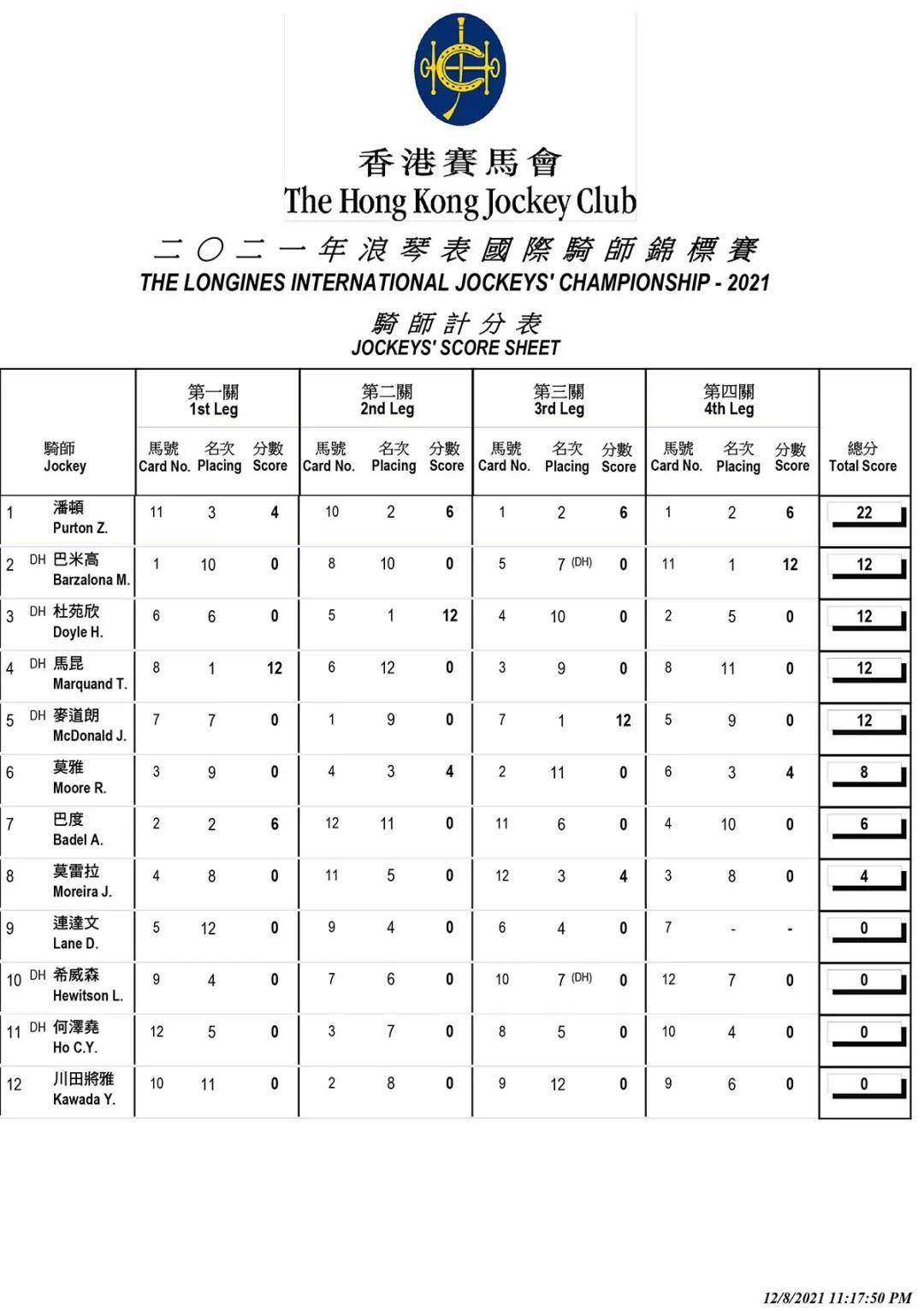 香港馬資料更新最快的,戰(zhàn)略性方案優(yōu)化_Essential64.976