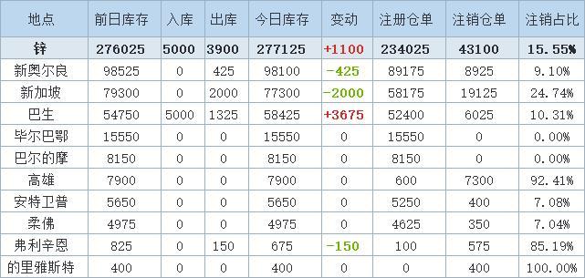 2024年澳門大全免費金鎖匙,數據支持方案解析_V20.773