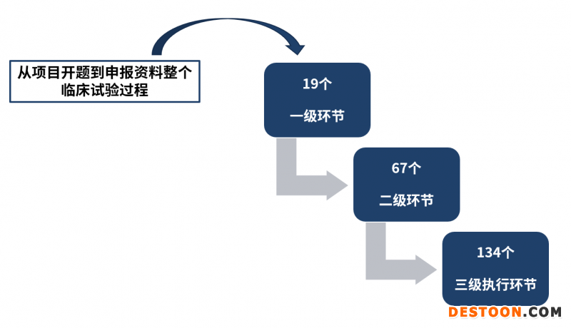 現(xiàn)場開獎澳門直播,高效實(shí)施策略設(shè)計_定制版23.950