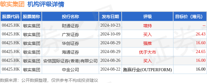 2024澳門六開彩開獎結(jié)果查詢表,創(chuàng)新執(zhí)行設(shè)計(jì)解析_WearOS54.723