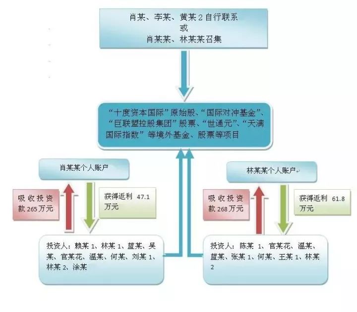 澳門一碼一肖一特一中是合法的嗎,專家觀點解析_鉑金版21.770