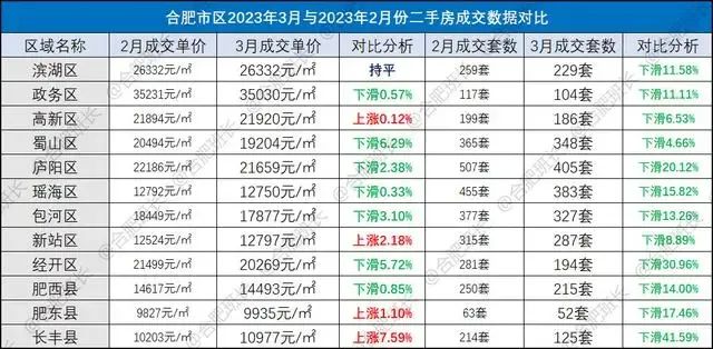 2024年12月9日 第42頁