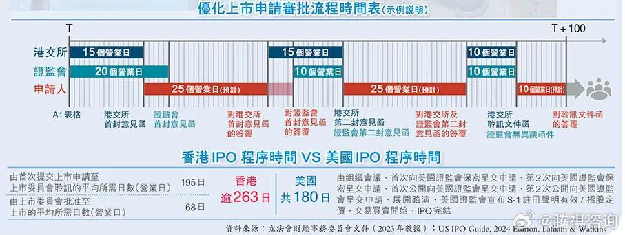 香港最準(zhǔn)的資料免費(fèi)公開(kāi),穩(wěn)定設(shè)計(jì)解析方案_精簡(jiǎn)版71.740