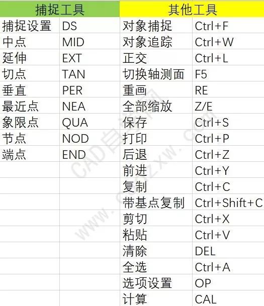 新奧門特免費(fèi)資料大全管家婆,快捷問題解決方案_Max42.58