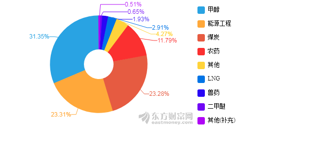 新奧2024今晚開獎資料,經(jīng)濟執(zhí)行方案分析_戰(zhàn)斗版75.20