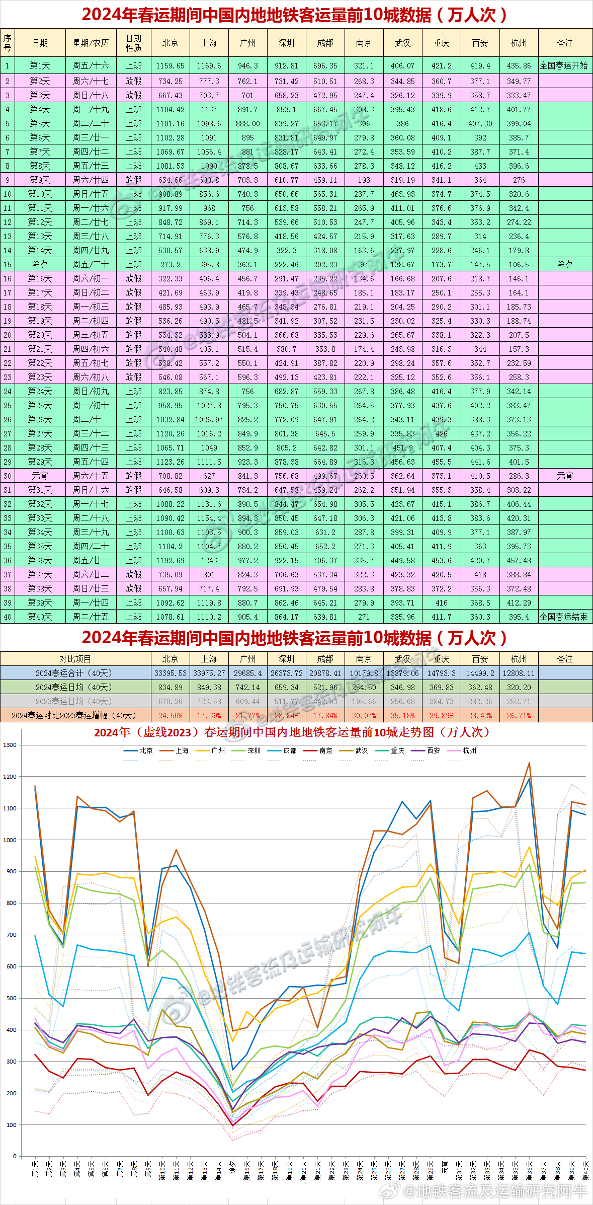 2024年新澳開獎結(jié)果記錄查詢表,可靠操作策略方案_7DM46.777