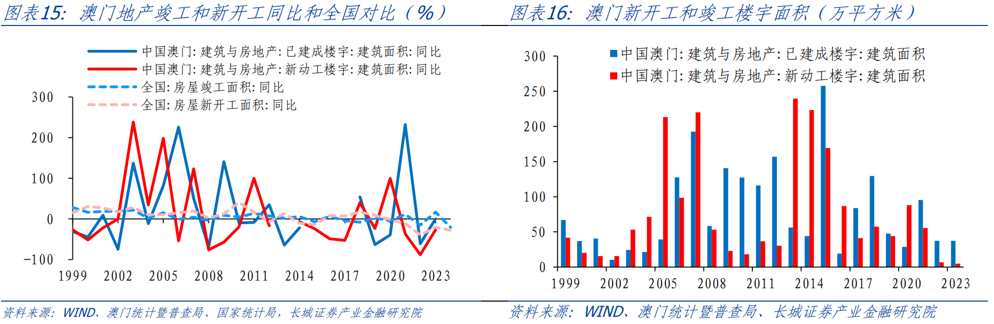 澳門六和免費(fèi)資料查詢,市場(chǎng)趨勢(shì)方案實(shí)施_優(yōu)選版42.631