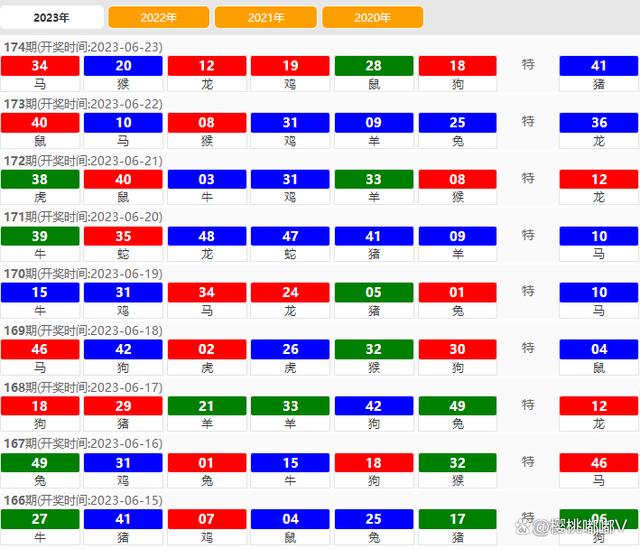 2024澳門六開彩開,全面數(shù)據(jù)策略實施_專業(yè)版70.881