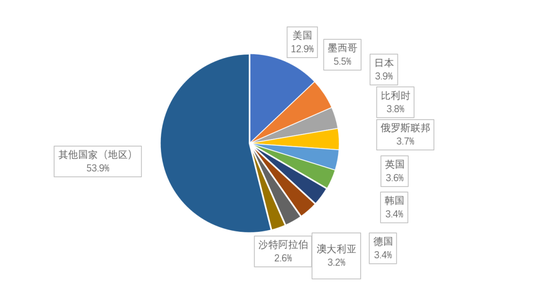 新澳內(nèi)部資料免費(fèi)精準(zhǔn)37b,前沿研究解析_1440p28.12