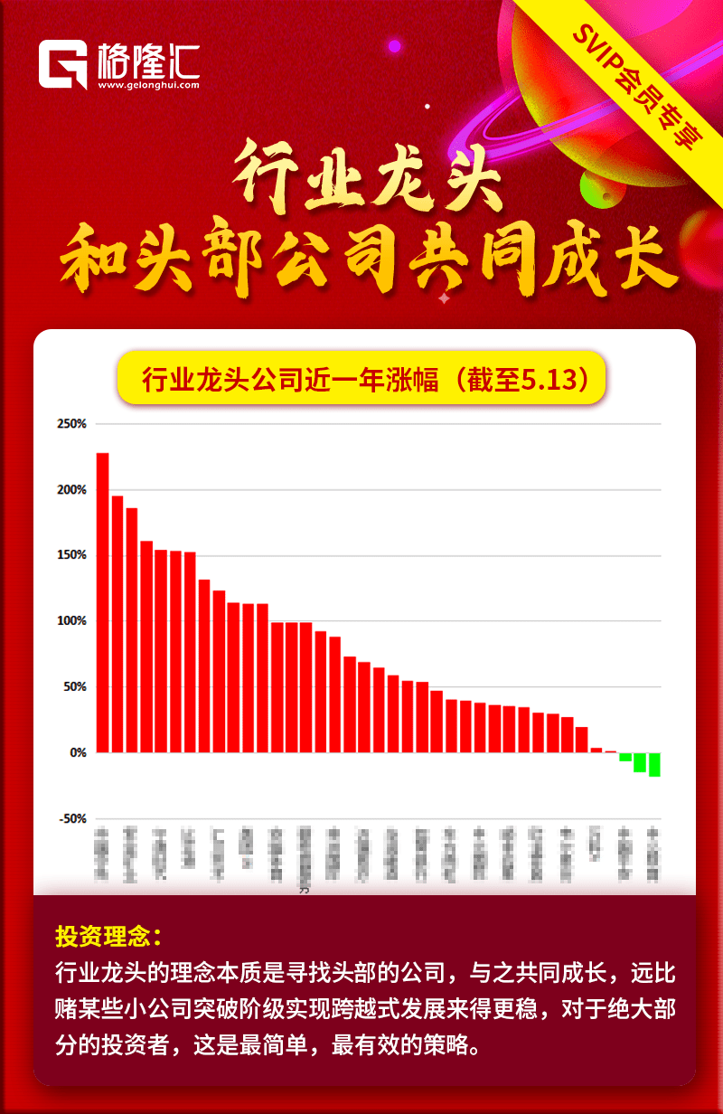 澳門王中王100%期期中,最新熱門解答落實_戰(zhàn)略版27.622