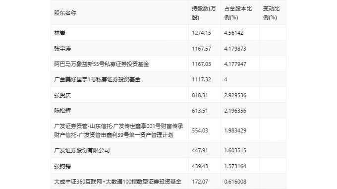 2024澳門六開彩開獎結(jié)果查詢表,動態(tài)解析詞匯_LT15.283