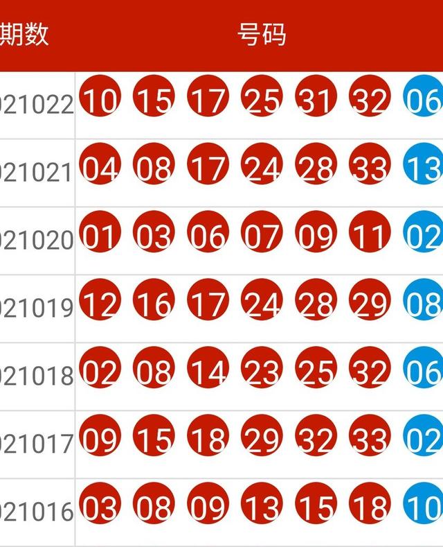 新澳今晚上9點30開獎結(jié)果,創(chuàng)新計劃設(shè)計_T23.225