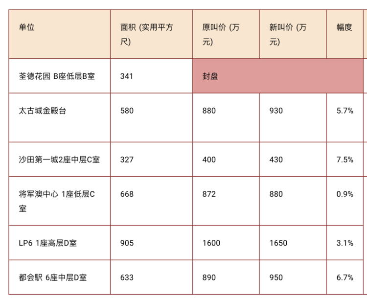 三期必出一期三期必開一期香港,實(shí)效性解析解讀_XR54.821