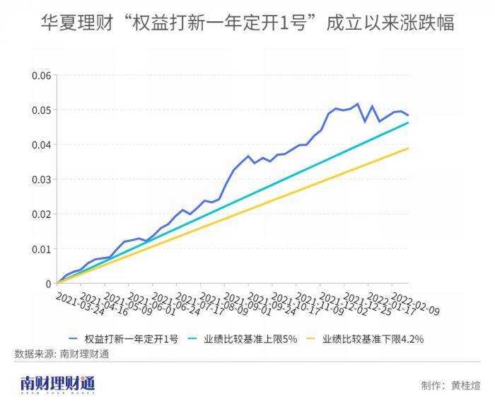 四期期必開三期期期準一,數(shù)據(jù)設(shè)計支持計劃_HT41.273