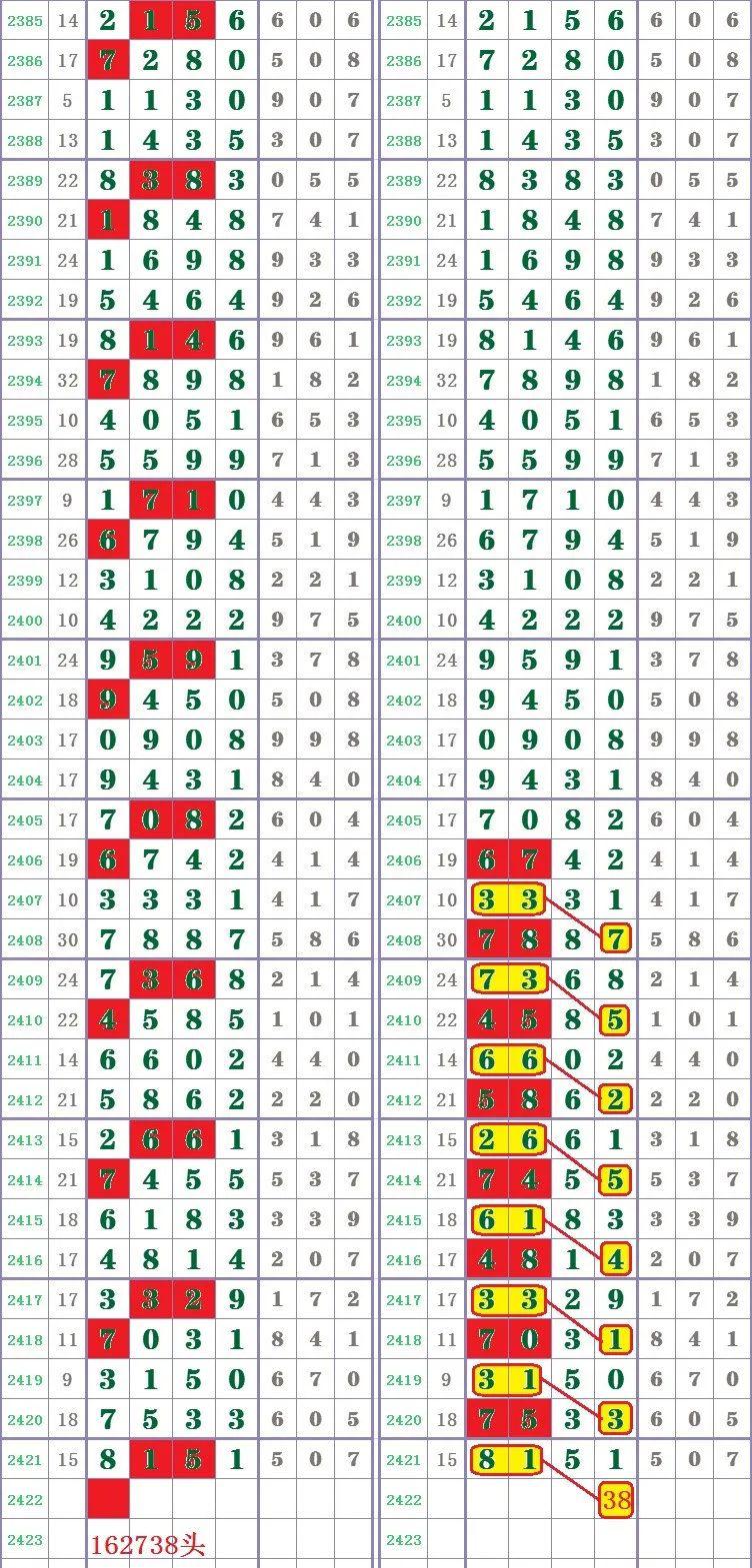 香港寶典王中王資料,調(diào)整細(xì)節(jié)執(zhí)行方案_尊享款28.11