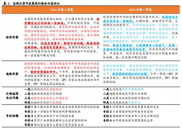 2024年管家婆正版資料,全部解答解釋落實(shí)_標(biāo)配版18.193