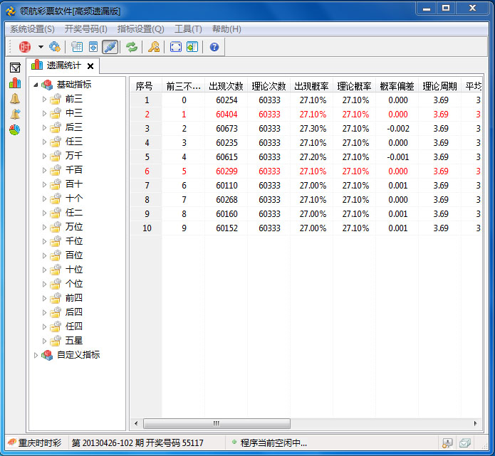 新澳門開獎結(jié)果+開獎記錄 - 百度,深入設(shè)計(jì)執(zhí)行方案_領(lǐng)航款98.852