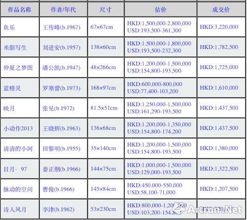 香港二四六天天彩開獎(jiǎng),定性評(píng)估說明_FHD版55.371