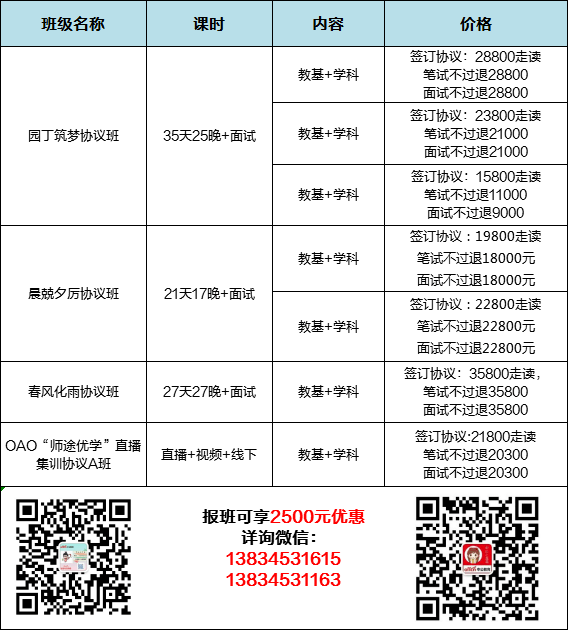 2024澳門今晚開(kāi)獎(jiǎng)結(jié)果,詮釋說(shuō)明解析_GT92.377