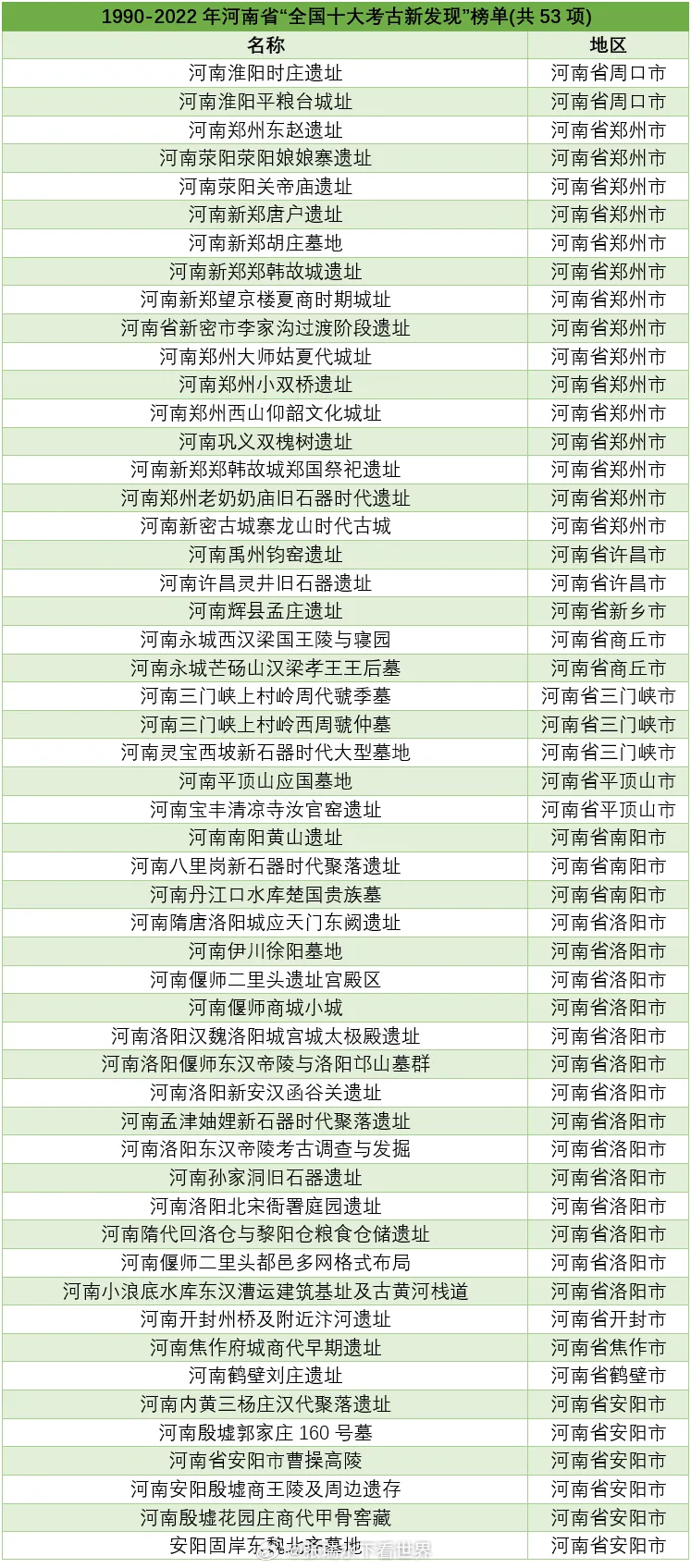 廣東八二站新澳門彩,實地數(shù)據(jù)驗證分析_tool26.203